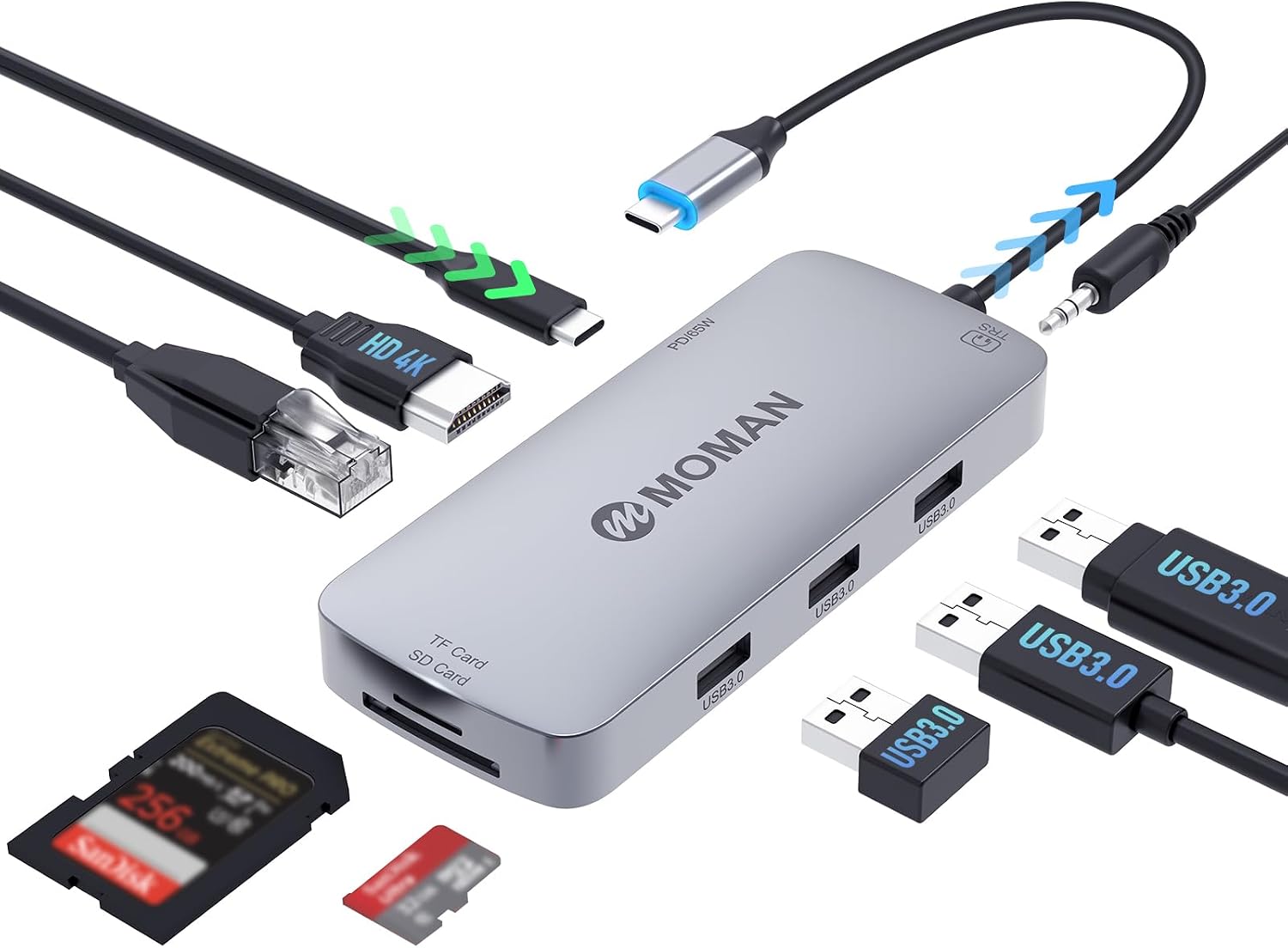 Moman Hub USB C, Station d'accueil 9 en 1 avec 100W PD, 4K@30Hz HDMI, 3 x USB 3.0 5Gbps, Connecteur Audio 3,5mm, RJ45 Ethernet, Lecteur de carte SD/TF pour Souris, Clavier, U Disk, Flash Drive, Mobile