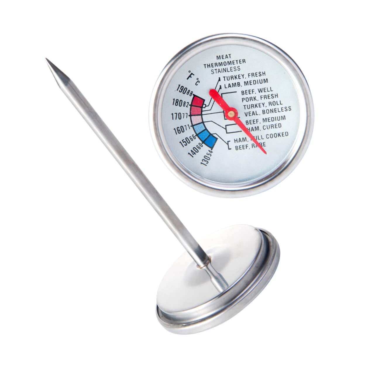 PRETYZOOM Thermomètre à Steak en Acier Inoxydable Sonde Précise et Surface Lisse pour Cuisson Viande au Barbecue Cuisine