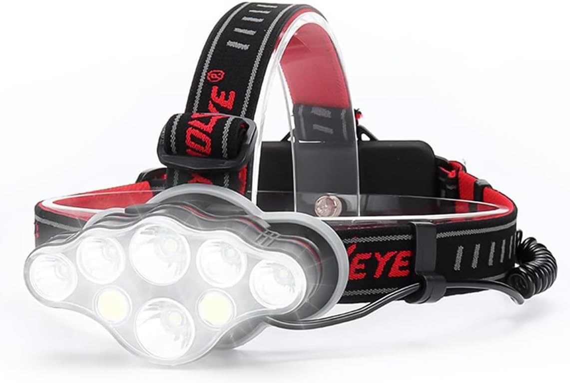 Victoper Lampe frontale Rechargeable Puissante, 18000 Lumen 8 Modes Lampe Frontale LED Lampe de Mains-libres pour le Camping, Lampe Frontale Running IPX5 Enfant Lecture